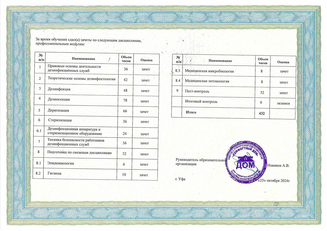 Свидетельство дезинфектора Тарасов М.В. - фото 2